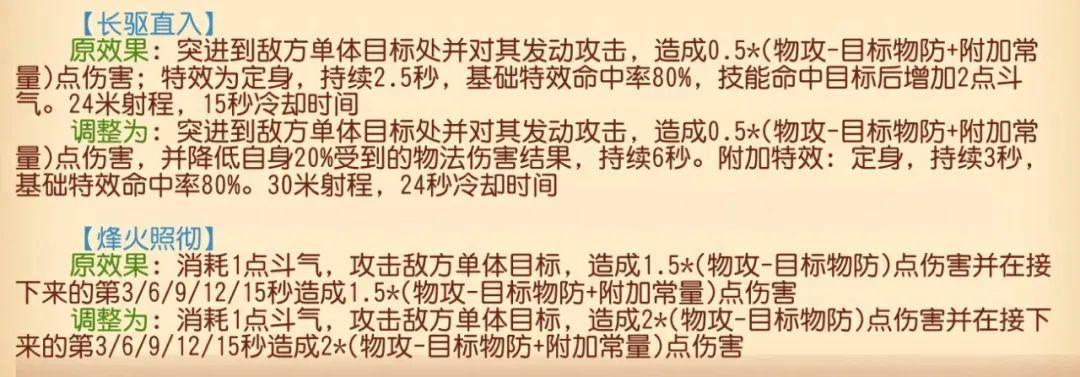 门派平衡解读（上）丨一文带你读懂物理门派平衡调整！全是干货！