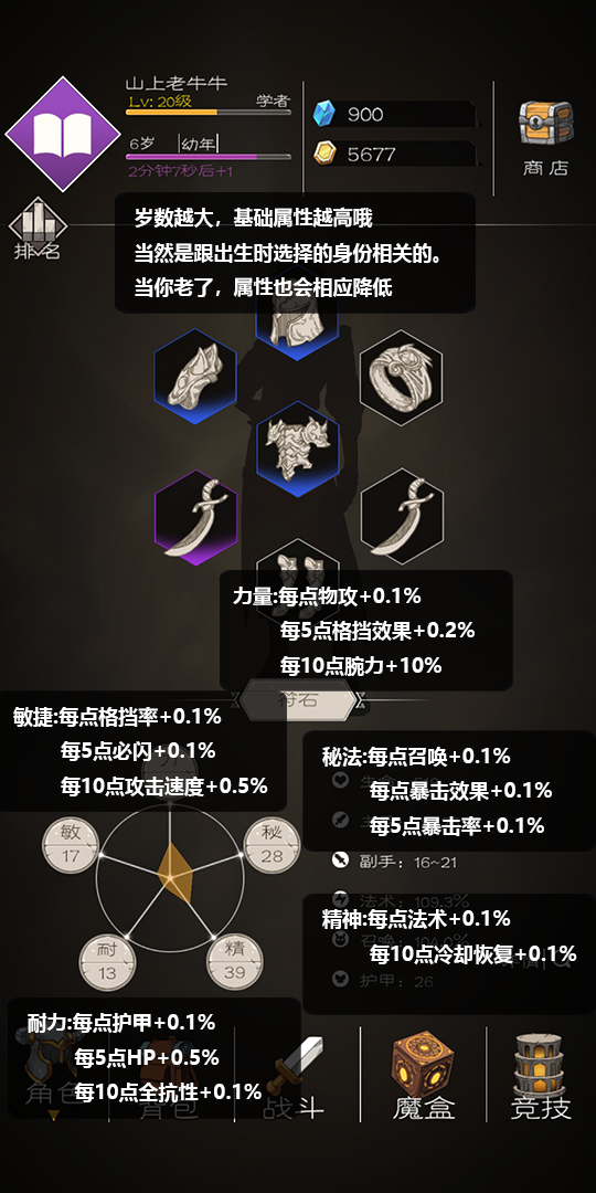 游戏属性、战斗介绍