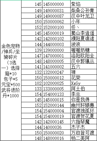 【福利驾到】中秋活动专场，福利拿来吧你！（奖励已发放）