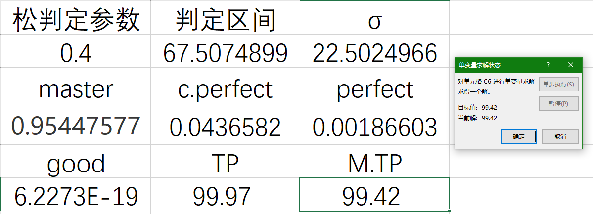 【数据理论计算】TP值，正态分布与准度方差EX：M.TP与延迟调整|音乐世界 Cytus II - 第7张