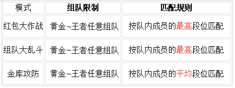 【版本更新】新追捕者小獅子強勢登場，新一輪刺激追逃開啟！|逃跑吧！少年 - 第36張