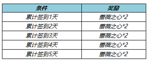 8月11日全服更新公告：娜可露露-前尘镜上架|王者荣耀 - 第2张