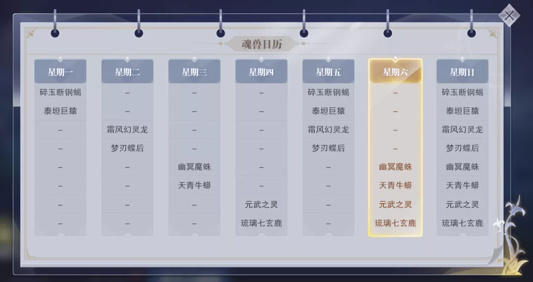 魂师对决：星斗大森林全boss打法汇总！群众的智慧是无限的！|斗罗大陆：魂师对决 - 第3张