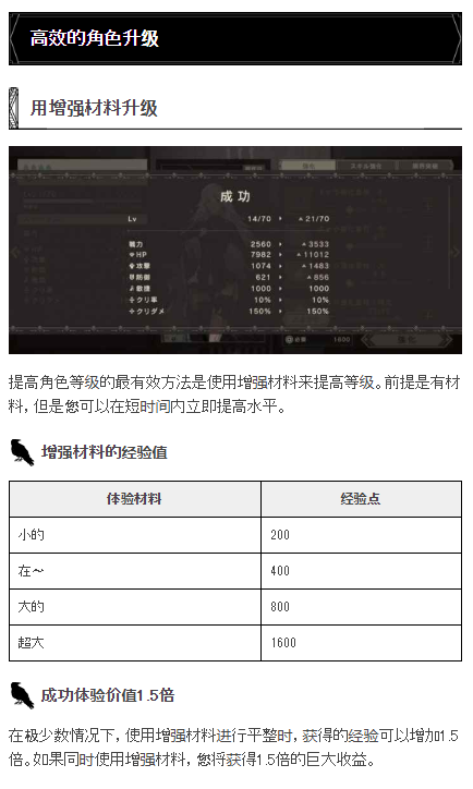 提高角色水平的有效方法|如何收集角色增强材料