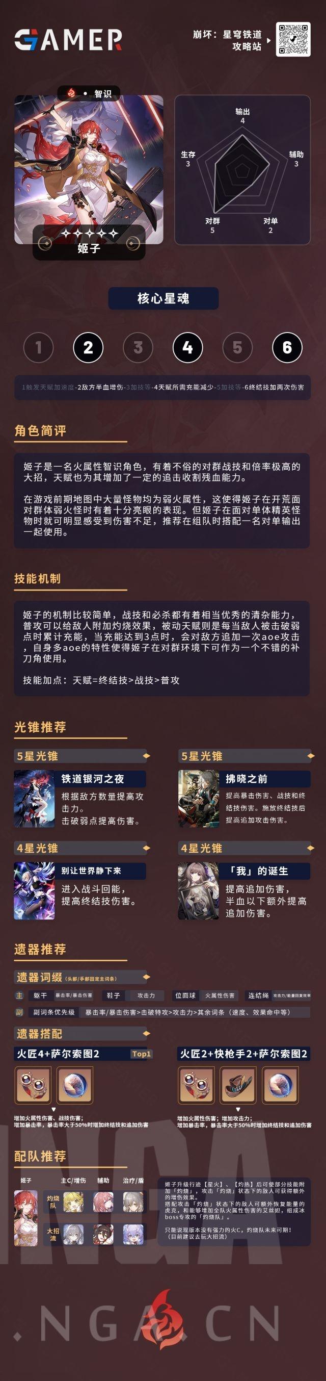 【星穹铁道】[攻略] 五星常驻角色 姬子 一图流解析