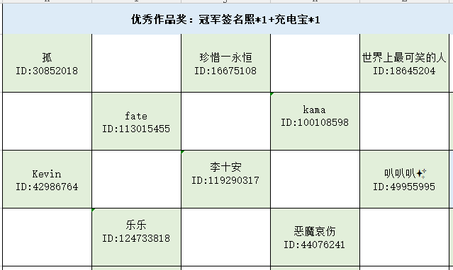 【已开奖】策划体验官 |“曹魏五子良将”技能有奖征集活动正式开启！