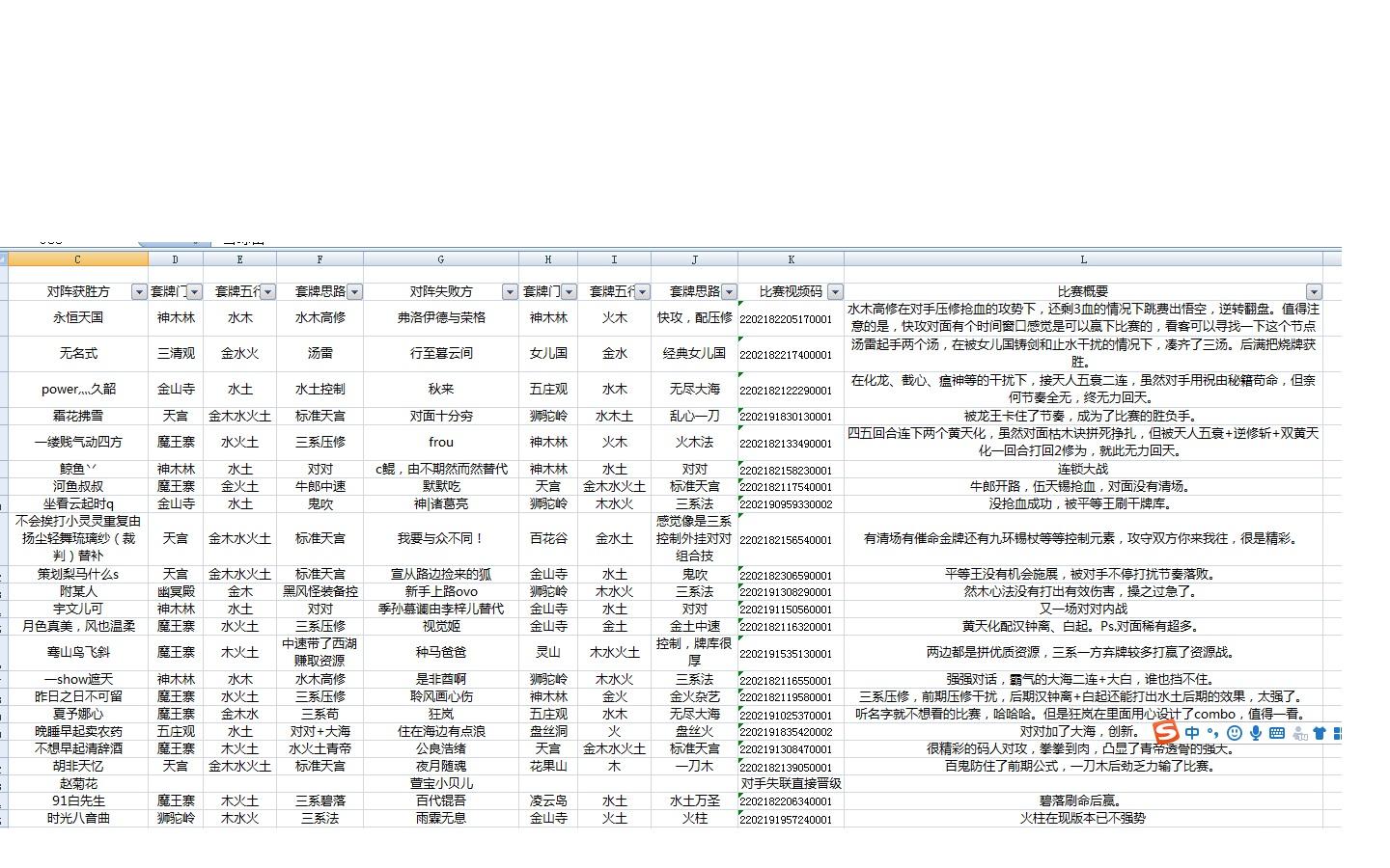 第二届三生杯预选赛统计情报