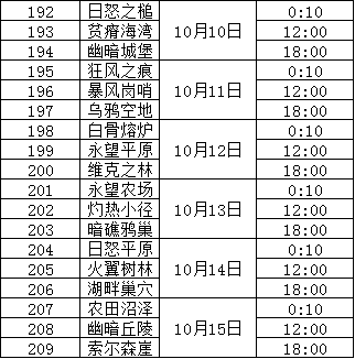 《奇迹之剑》开服计划表再临！（10.10-10.15）