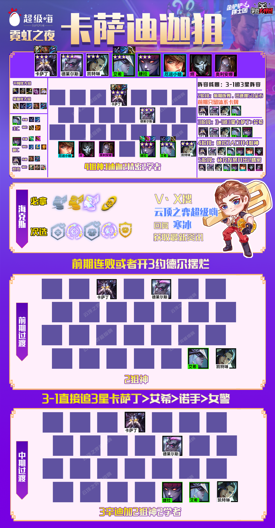 冷门【T1卡萨迪迦狙】寒冰的最新理解，天克火男、赛娜|金铲铲之战 - 第13张