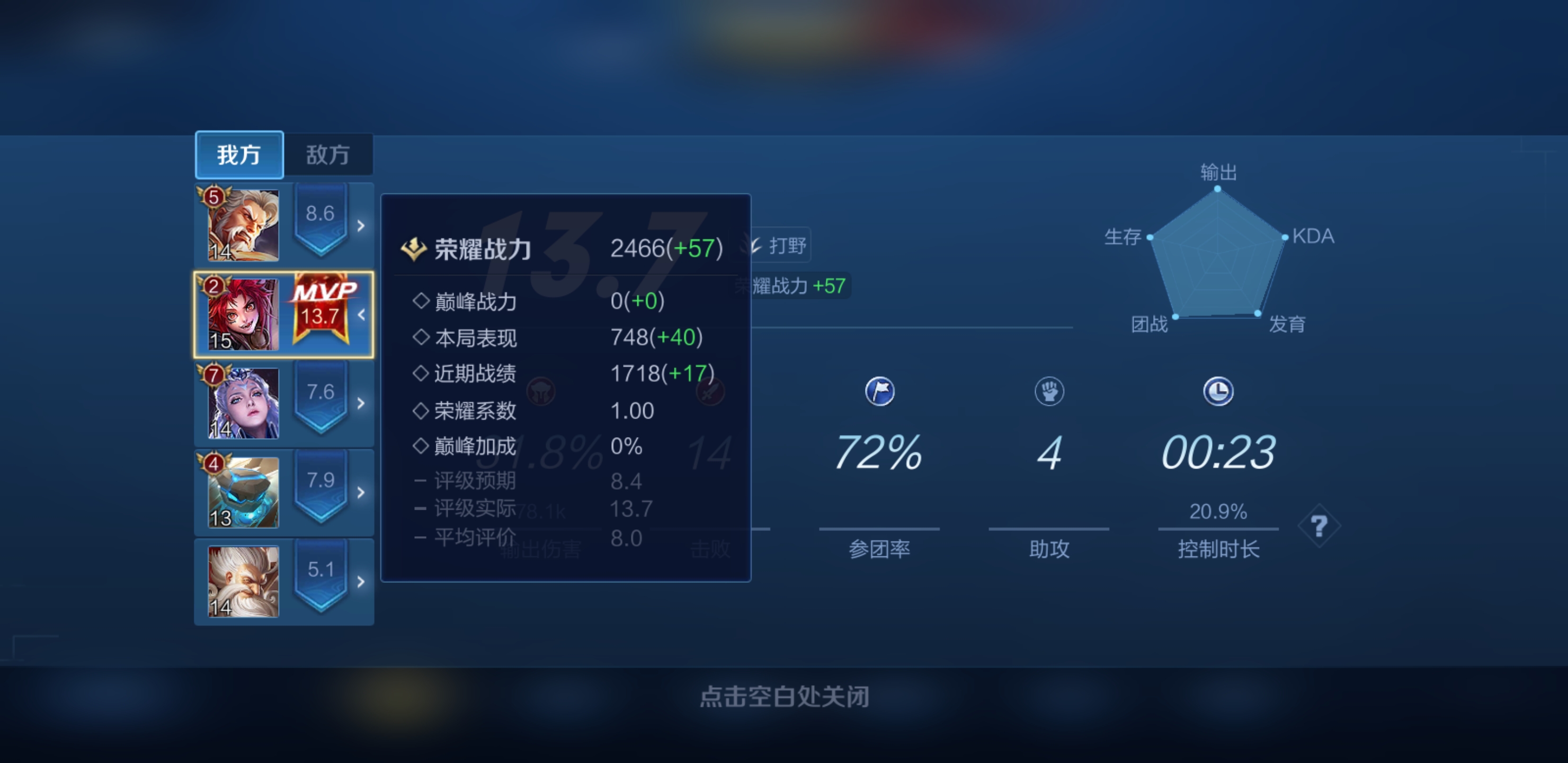 大佬里面请,想问一下荣耀战力问题 | taptap 王者荣耀社区 | taptap