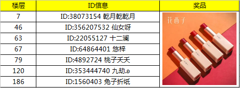 【已開獎】#我們有版號啦#慶祝《凌雲諾》版號下發，回覆有獎！ - 第2張