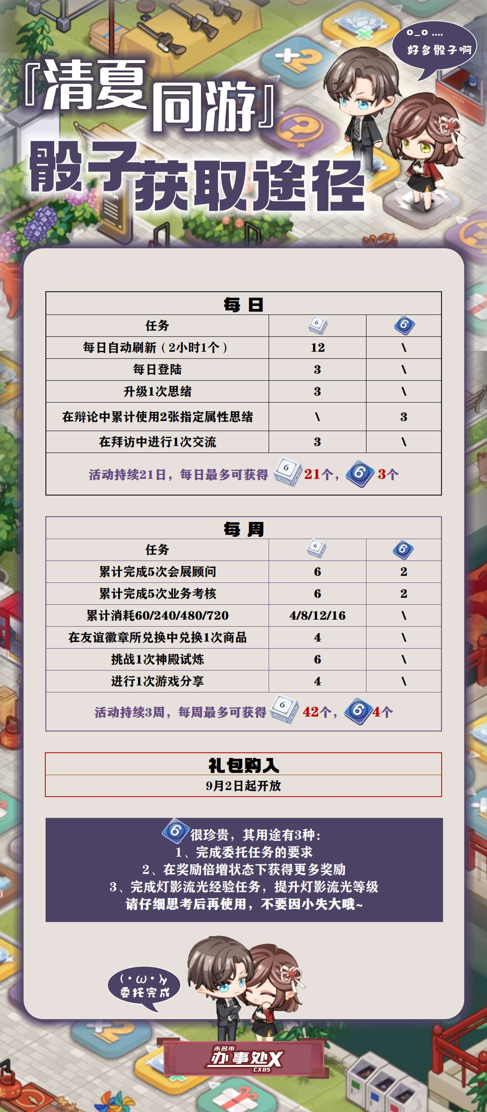 清夏同游 骰子获取途径 未定事件簿攻略指南 Taptap 未定事件簿社区