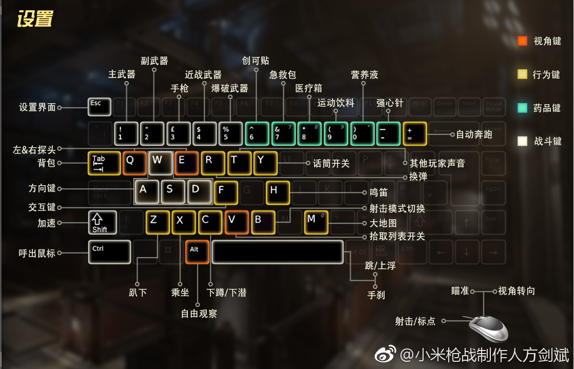还是继续小米枪战?