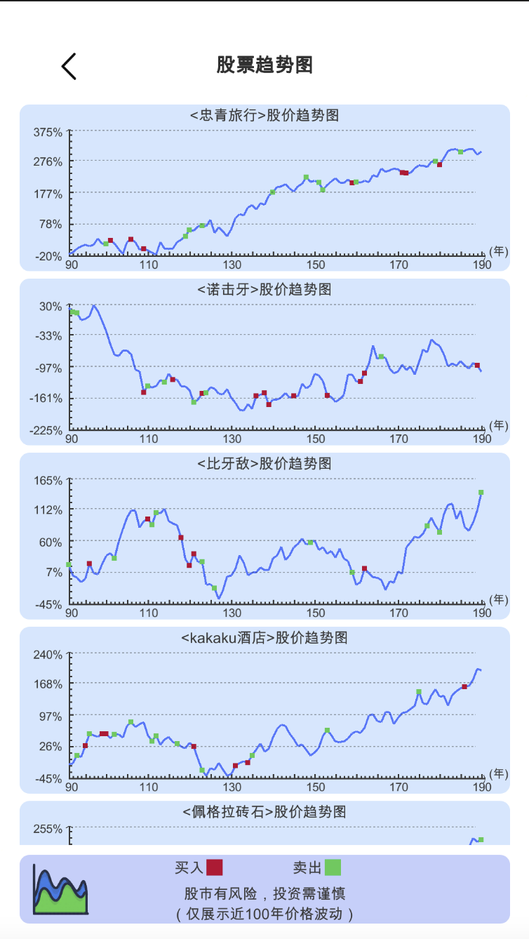 游戏最新宣传图来一张～～～