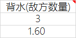 【科普】伤害计算器 算例演示|另一个伊甸 : 超越时空的猫 - 第40张