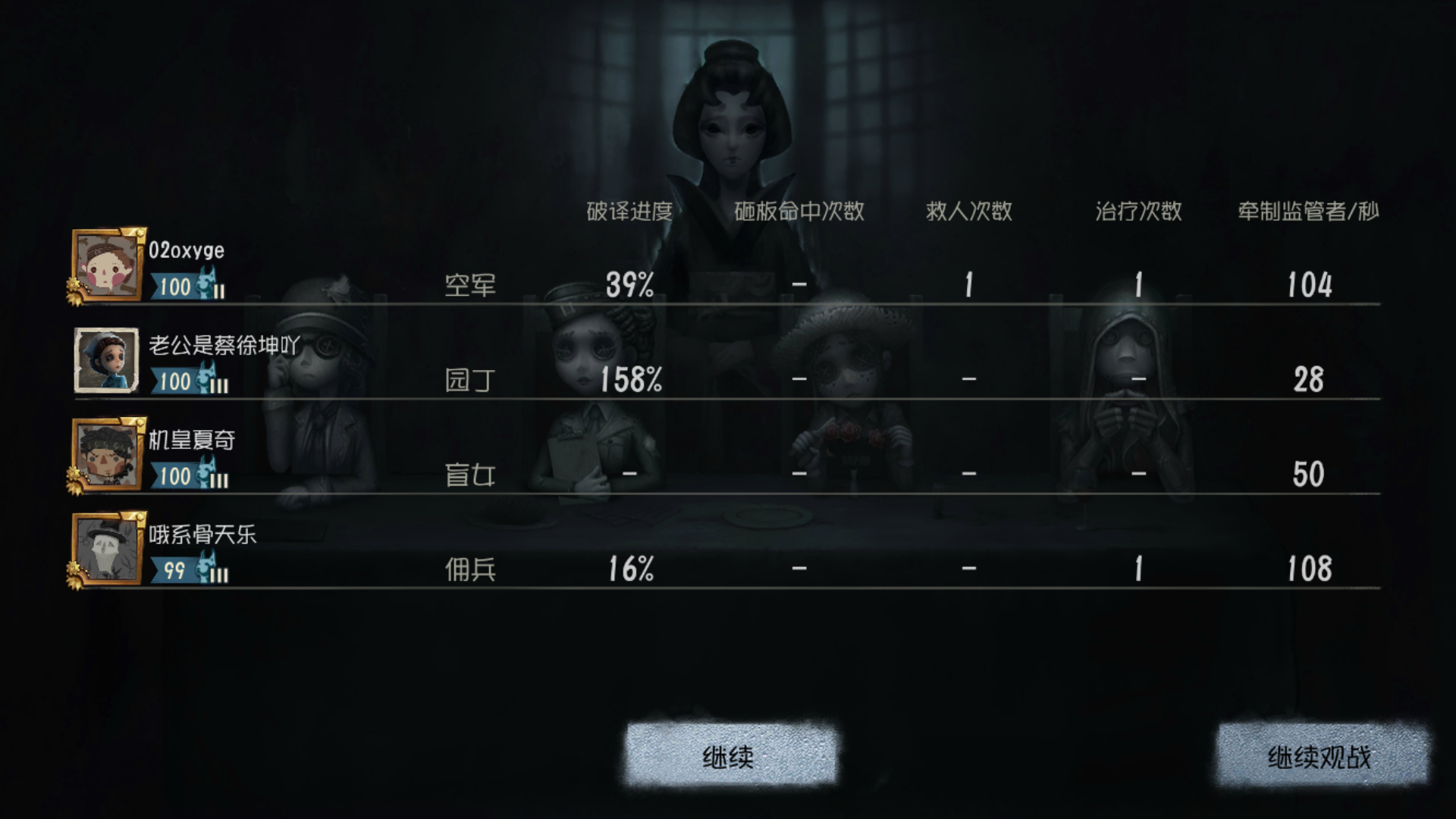如何选择第五人格的最佳服务器体验？  第1张