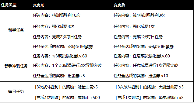 《本地化笔记》第4期