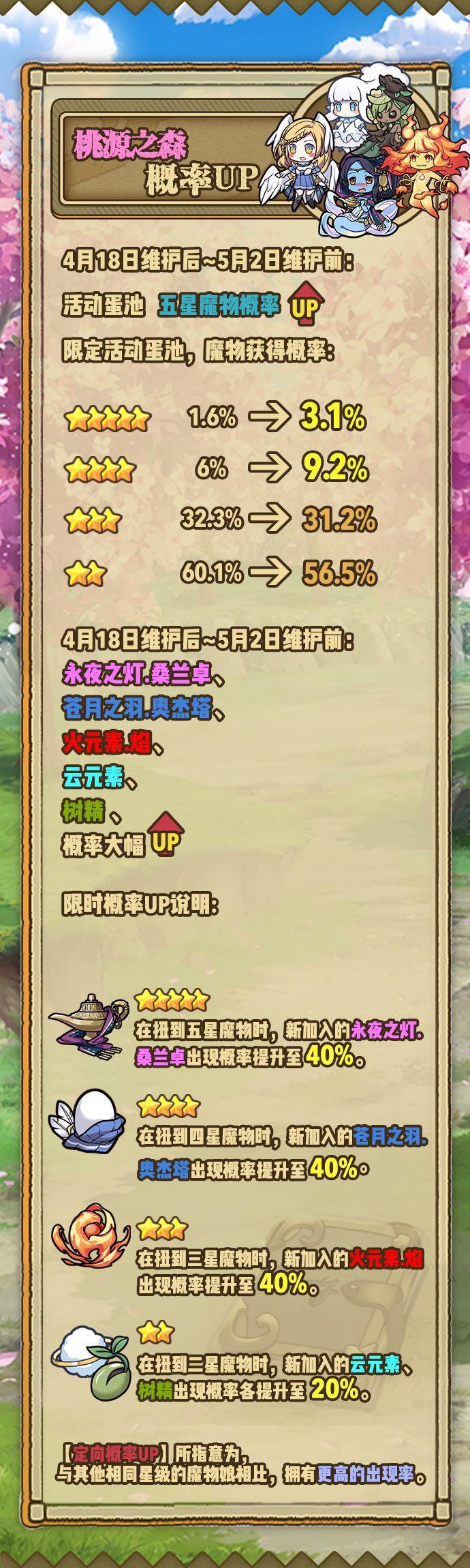 周年庆版本概率公布