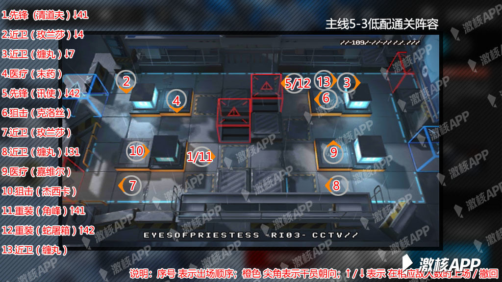 明日方舟 主线5 3低配阵容通关攻略 明日方舟攻略 Taptap 明日方舟社区