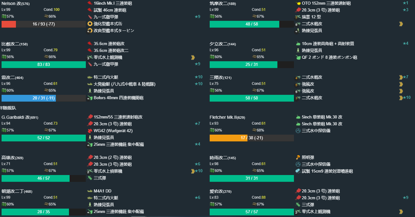 夏活记录帖 已通关 舰队collection综合讨论 Taptap 舰队collection社区