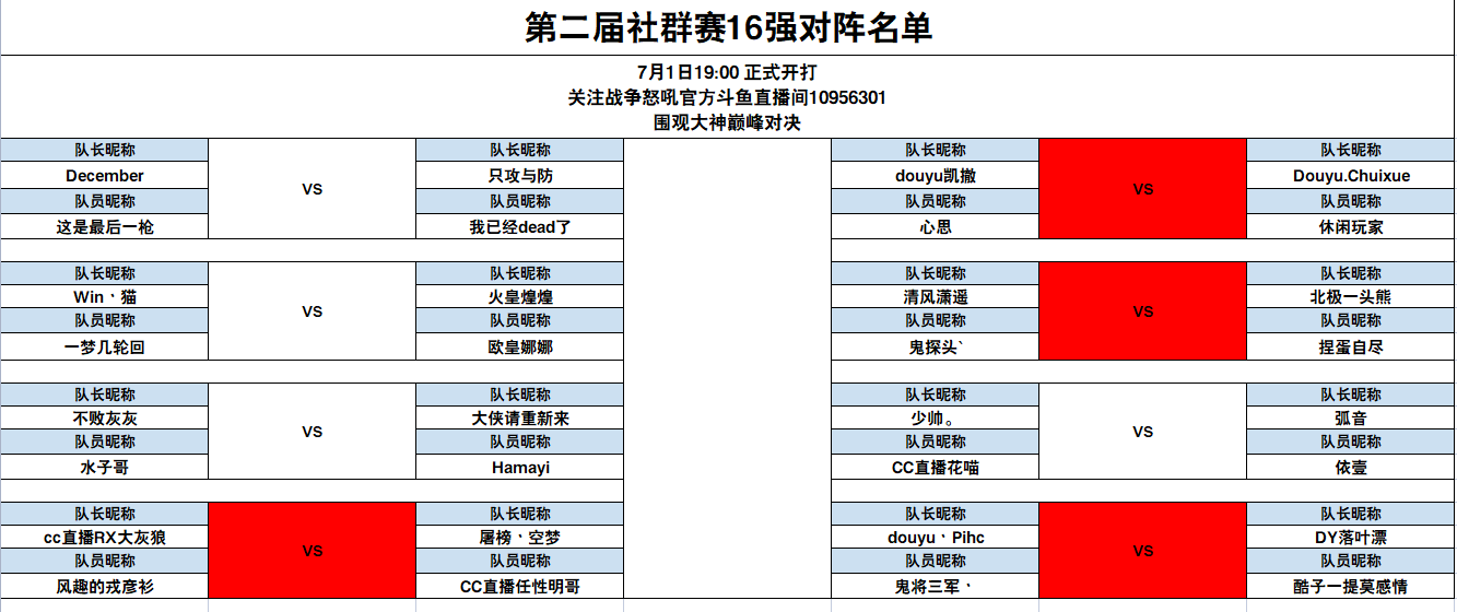 第二届怒吼社群赛16强今晚19:00开赛！|战争怒吼 - 第4张