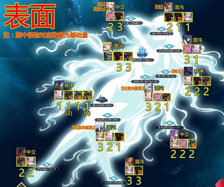 看你们争得这么激烈_(:з」∠)_ 我也来凑个热闹