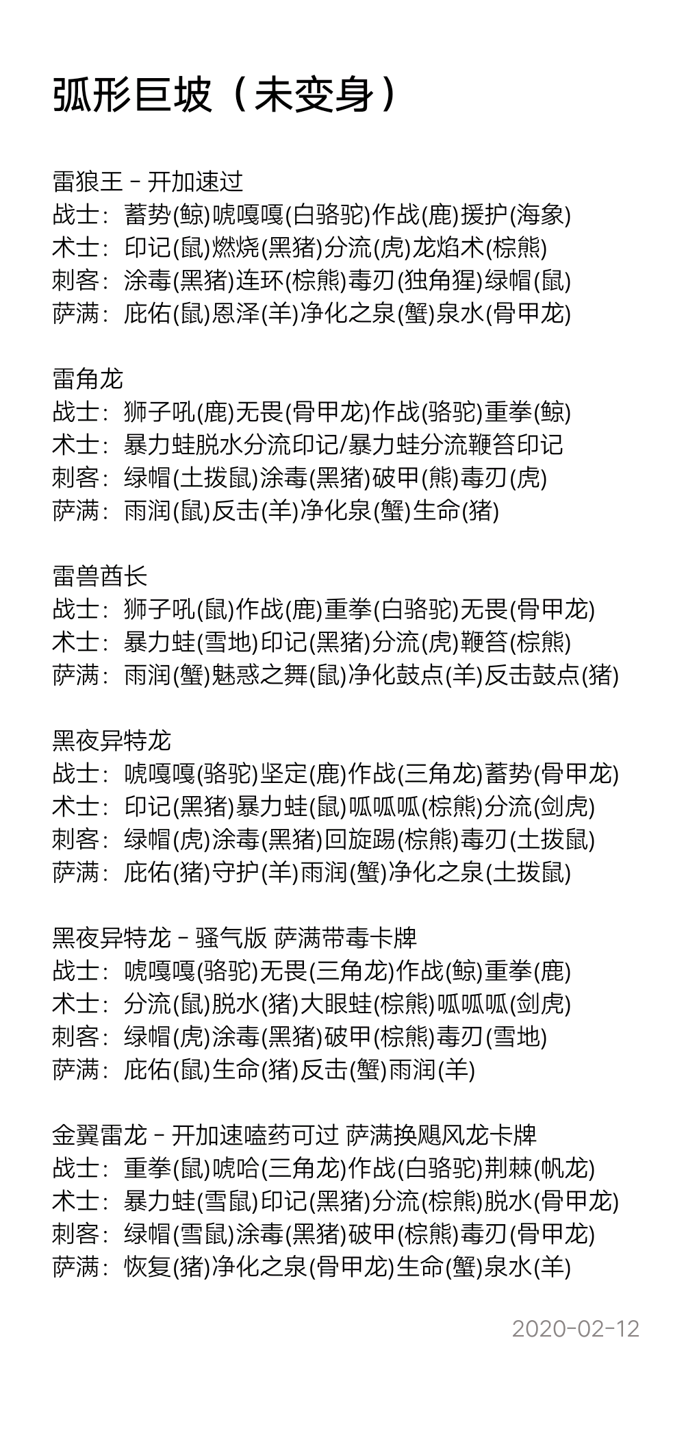 战术刺萨 弧形巨坡 未变身 全员变身 不休的乌拉拉游戏攻略 Taptap 不休的乌拉拉社区