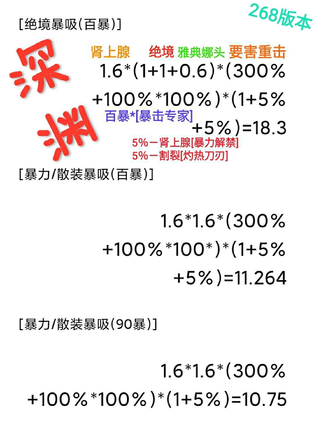 [要害重击]伤害加成系数|贪婪洞窟