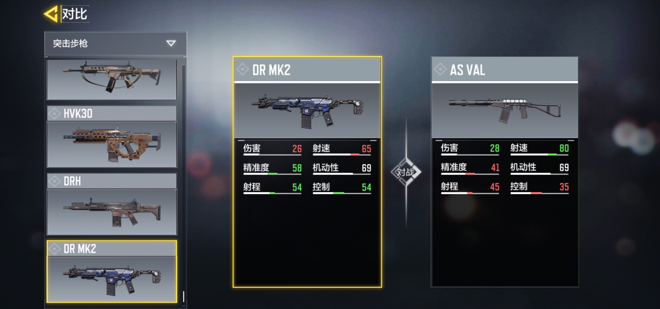 武器详解第一期：ASVAL步枪中的冲锋枪，几千字超细解析，让你了如指|使命召唤手游 - 第7张