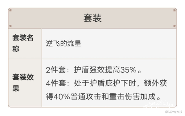 原神-胡桃圣遗物套装选择指南 - 第2张