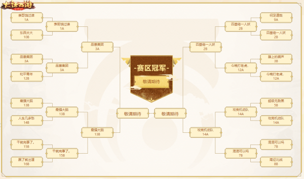 相聚榕城战群雄！无差别PK赛白虎赛区四强赛即将开打！