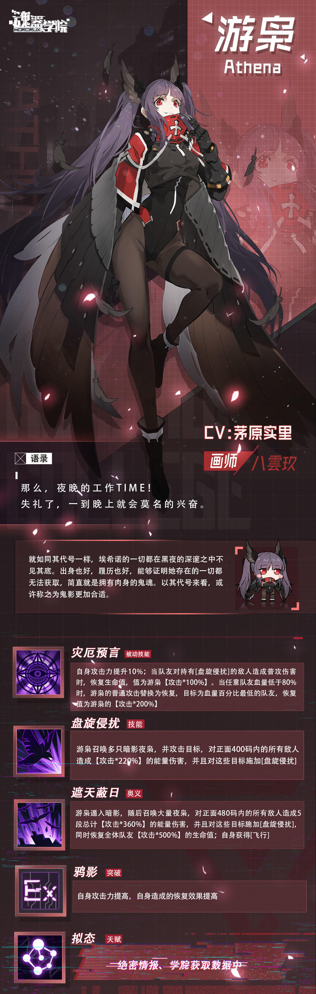 【新学员档案】黑翼报丧——游枭