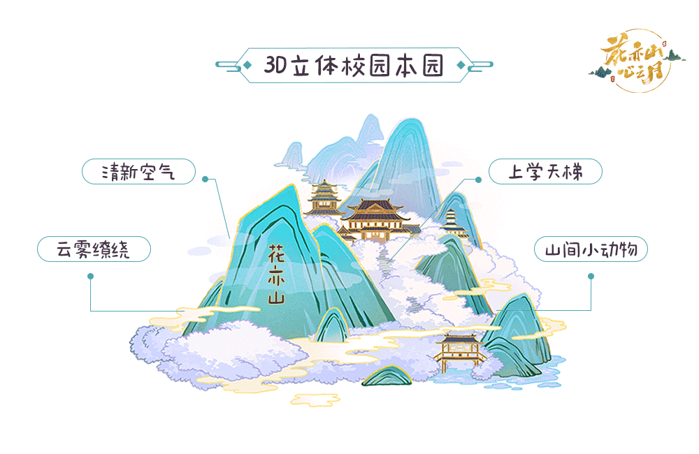 书院告示 | 《代号：花》正式更名《花亦山心之月》（已公布获奖名单）