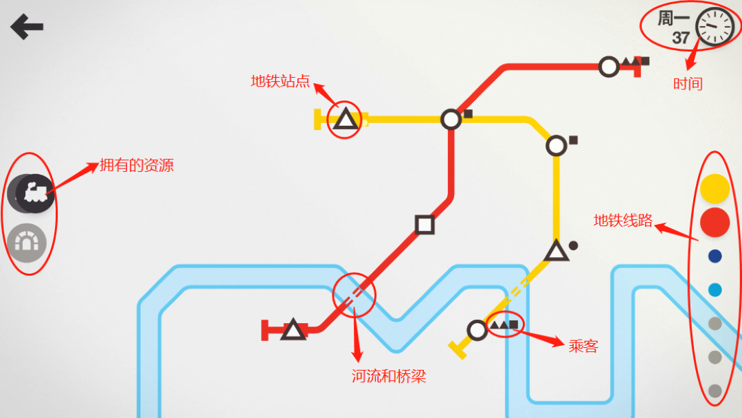 遊戲玩法 | 地鐵規劃師的三要素：站點，時間和乘客|模擬地鐵 - 第2張