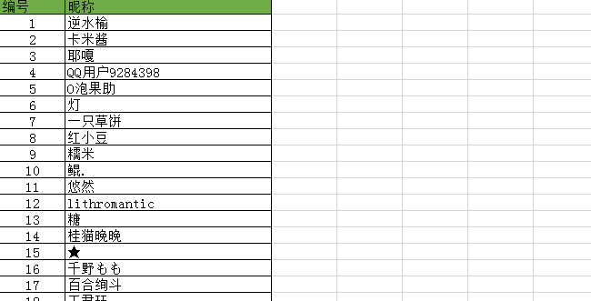 【获奖名单公布】治愈小天使——亚历克斯
