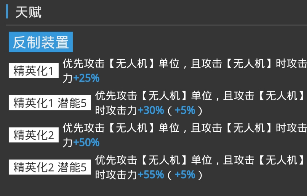 干员测评——格劳克斯|明日方舟 - 第3张