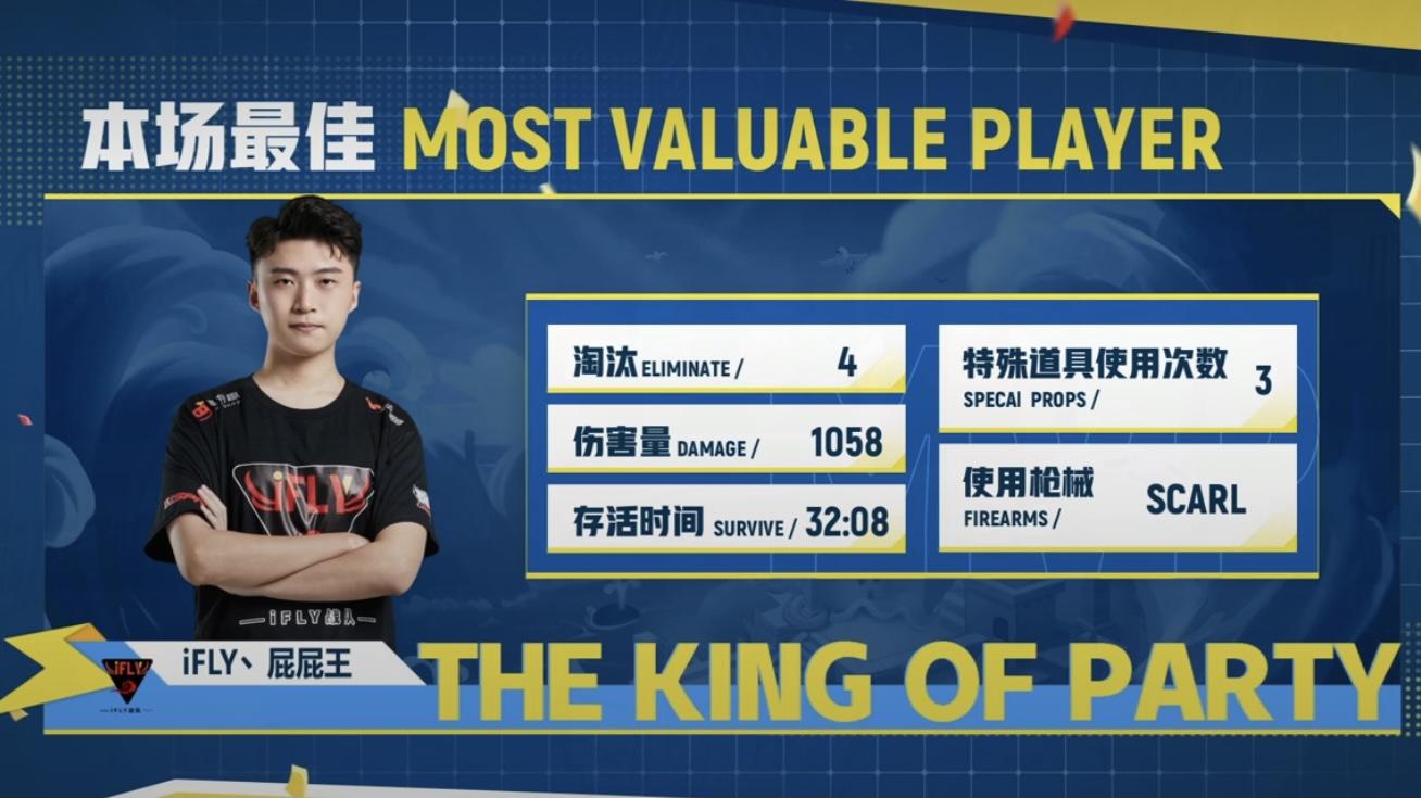 【蛋卷观赛记】首场最佳诞生！他是…