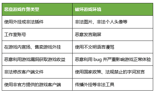 【通知】2021年6月5日封号处理公告