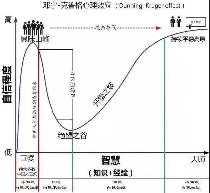 为什么股票不是少量买