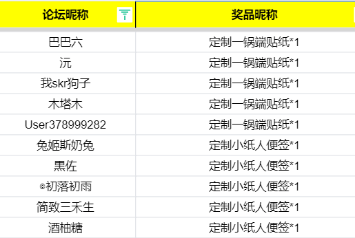 开奖;七夕告白《阴阳师：妖怪小班》晒图预约得佳礼