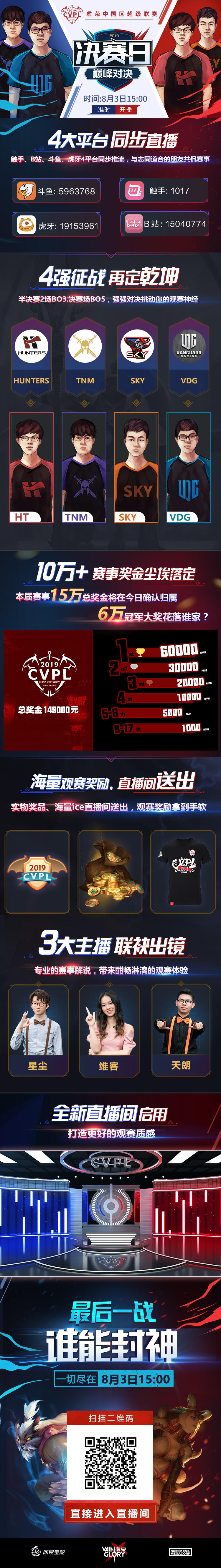 【已开奖】CVPL季后赛8月3日完美收官，开奖啦