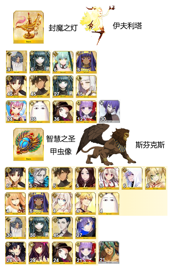 素材掉落top点 转自贴吧 更新至七章 命运 冠位指定综合 Taptap 命运 冠位指定社区