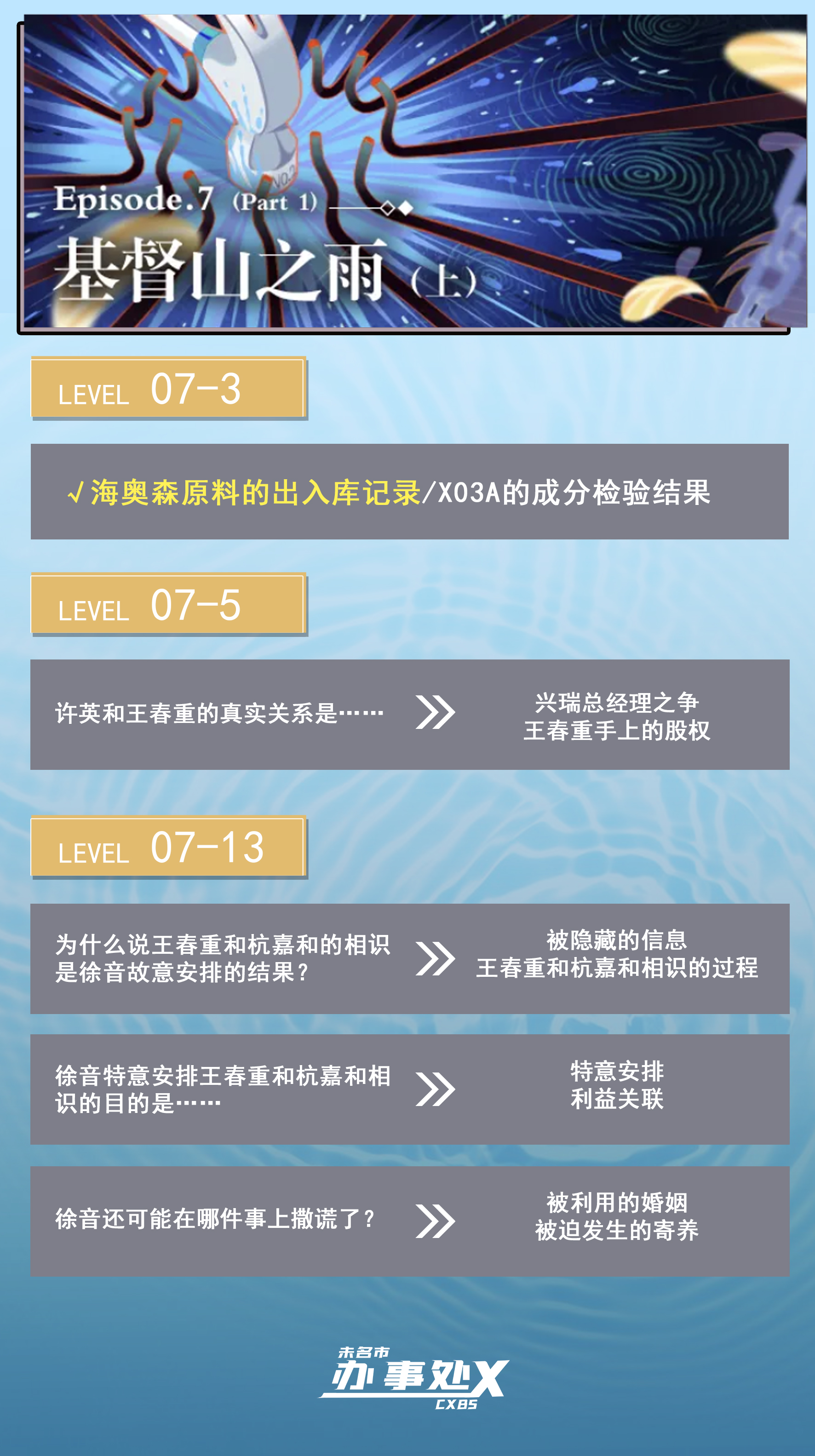第七章上剧情关联 未定事件簿攻略指南 Taptap 未定事件簿社区