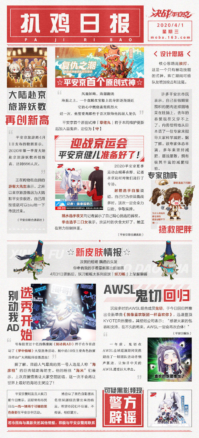 ☆扒鸡日报 4月1日☆
