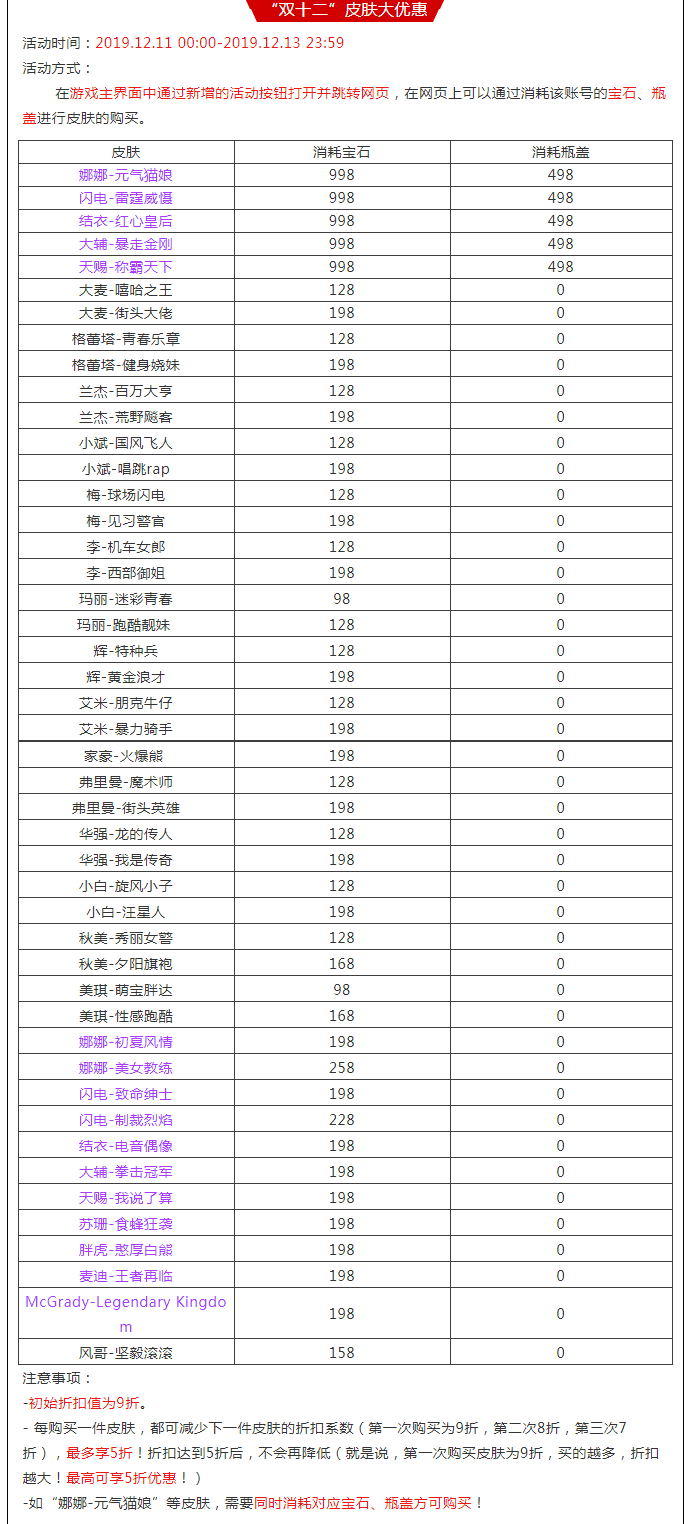 【活动公告】“双十二”活动内容大公布