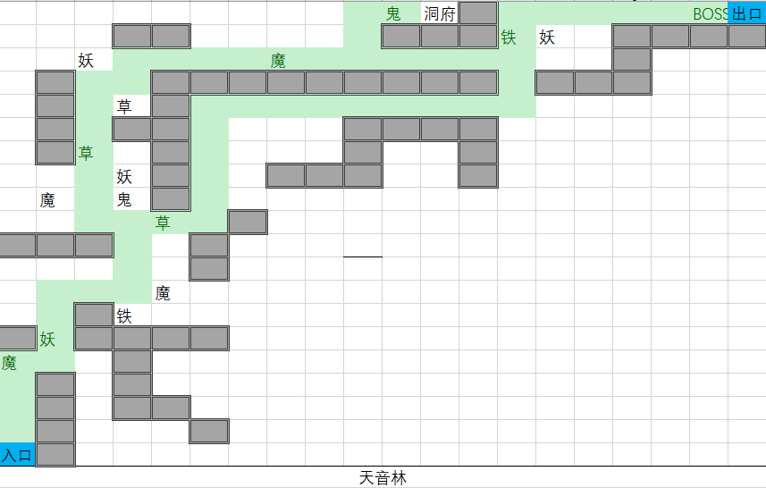 【6/2更新】【洞天福地/罗丰山入口路线图】