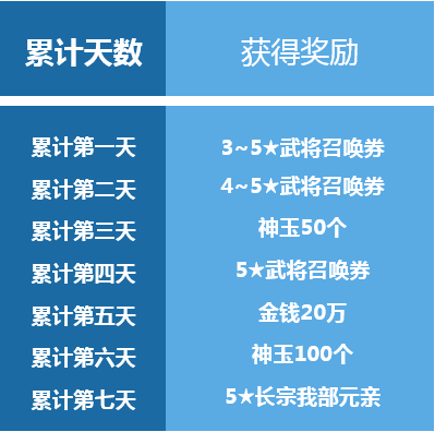 看这里，不删档福利满载而来，喜欢吗？