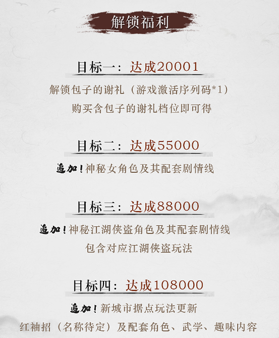 《梦江湖》单机版众筹目标达成！除了感谢还有抽奖活动！