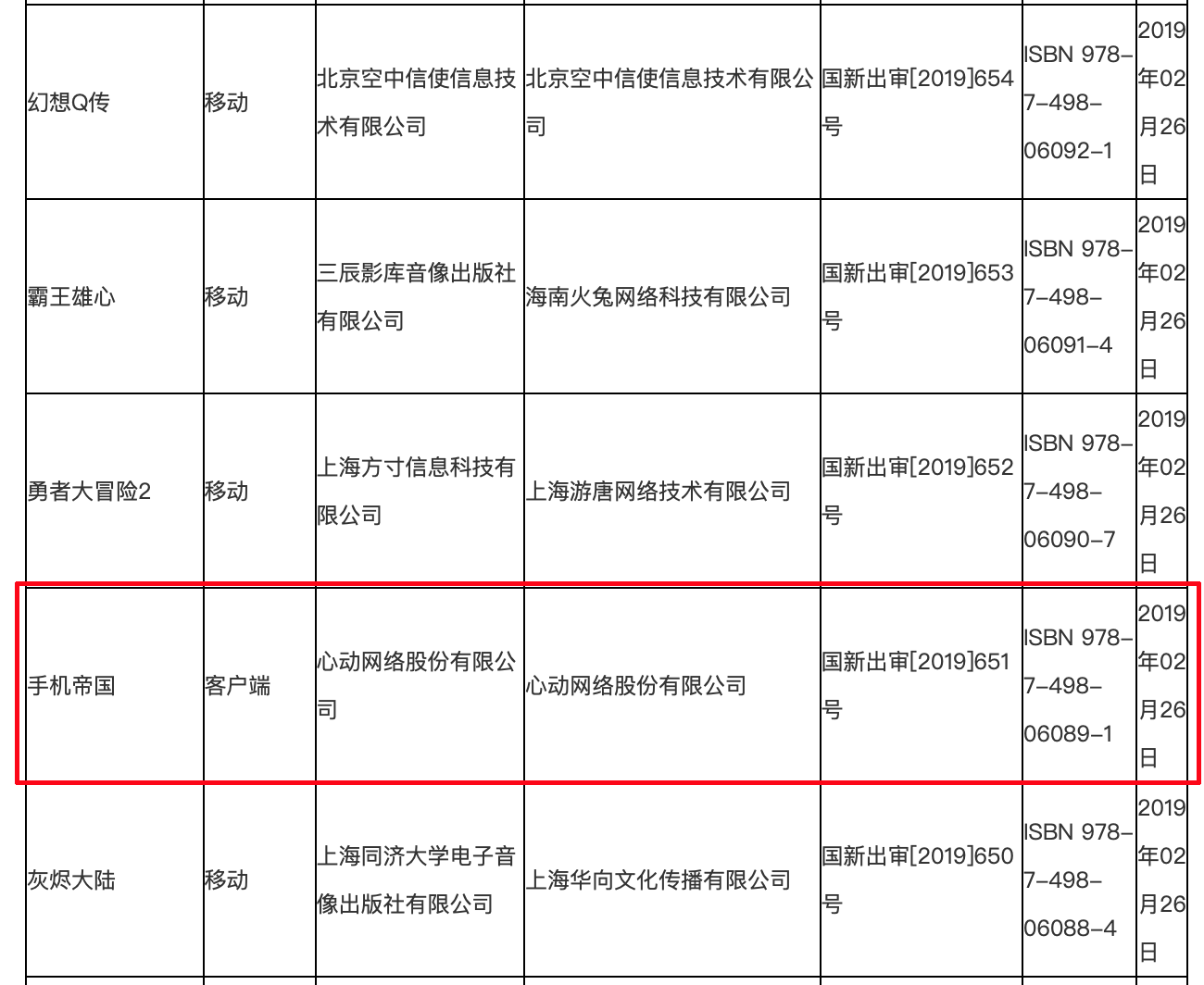 《手机帝国》PC版的版号已下发（安卓版不远了！）