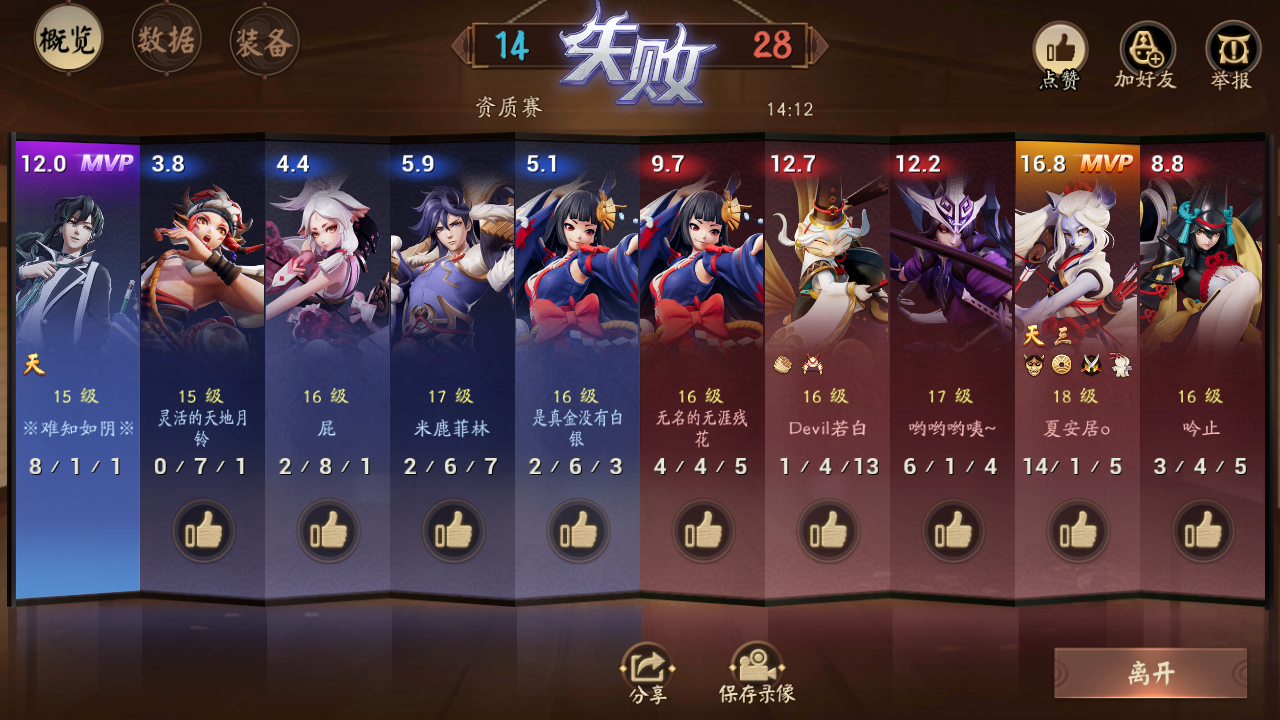 平安京综合 | taptap 决战!平安京社区